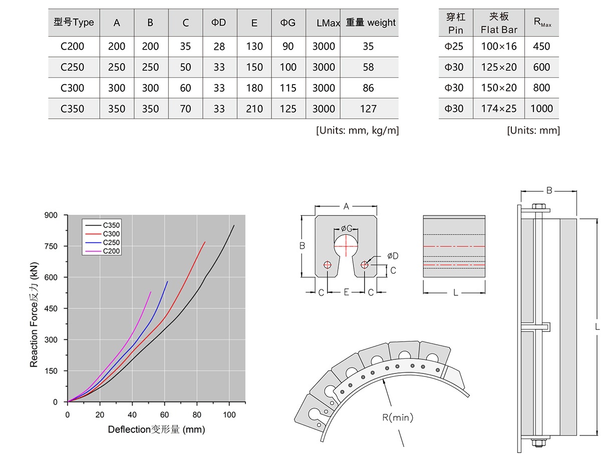 W-&-M-&-Замочная скважина-Fender-3