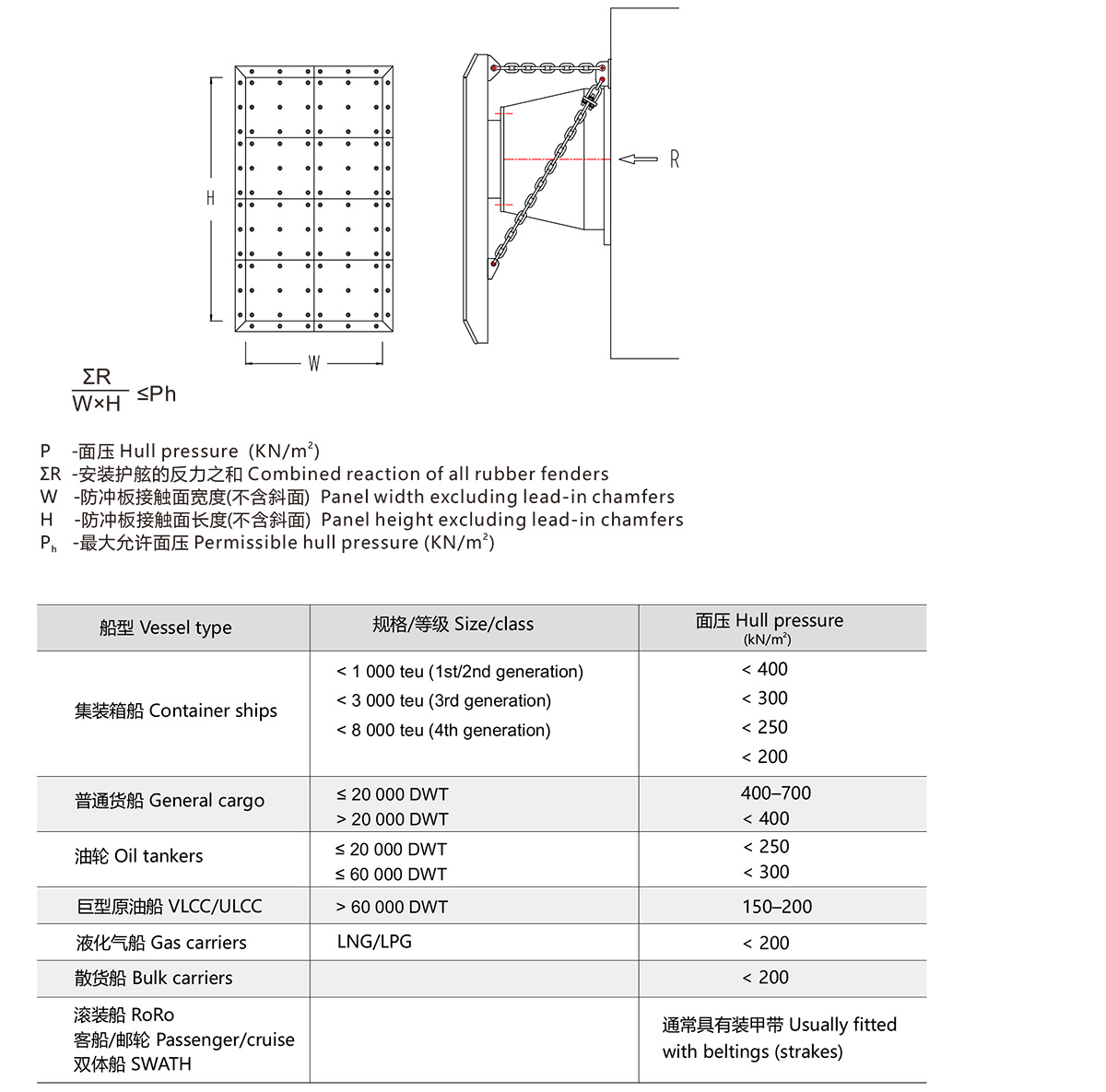 Фронтальная панель-1